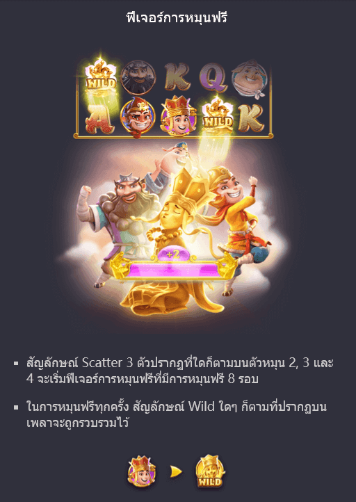 Journey to The Wealth รีวิว