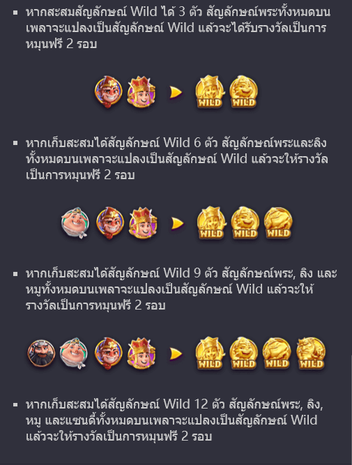 Journey to The Wealth รีวิว